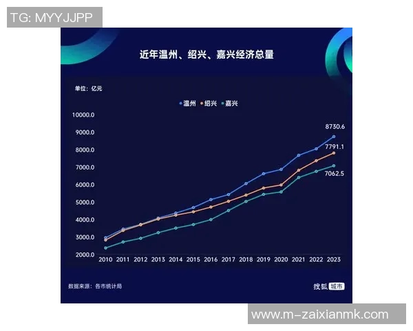 2026年3月份新闻杭州攀岩队实力分析与表现评估探讨及未来发展方向研究